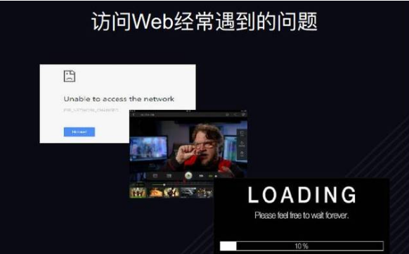 WEB速度缓慢分析以及优化